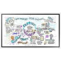 Интерактивная доска Samsung Flip Chart WM55R