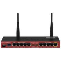 Wi-Fi роутер Mikrotik RouterBOARD 2011UiAS-2HnD-IN