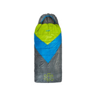 Спальный мешок Norfin Atlantis Comfort Plus 350 (правая молния)