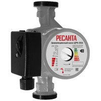 Циркуляционный насос Ресанта ЦРН-25/6