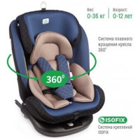 Детское автокресло Smart Travel Boss Isofix (синий)
