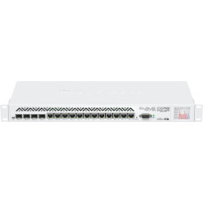 Коммутатор Mikrotik Cloud Core Router 1036-12G-4S (CCR1036-12G-4S)